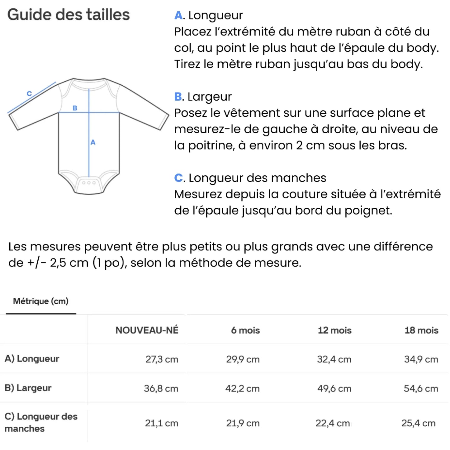 Tailles